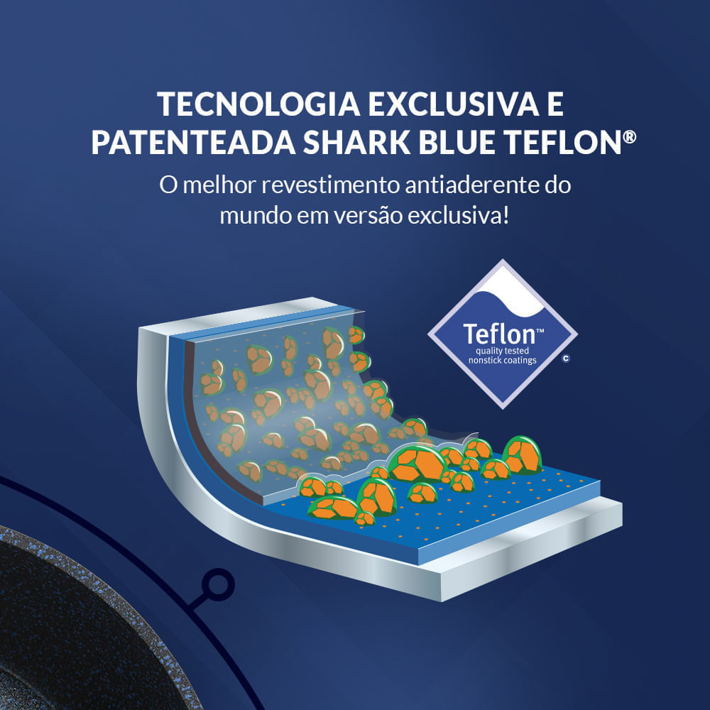 Panela Ultra Sauce Shark Series Azul Ichef Polishop 16cm - Imagem 6