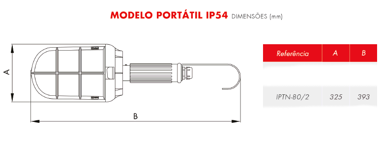 Luminária Blindada Pendente 200w C/Gancho E-27 IPTN-80/2 E003120720 - Wetzel - Imagem 2