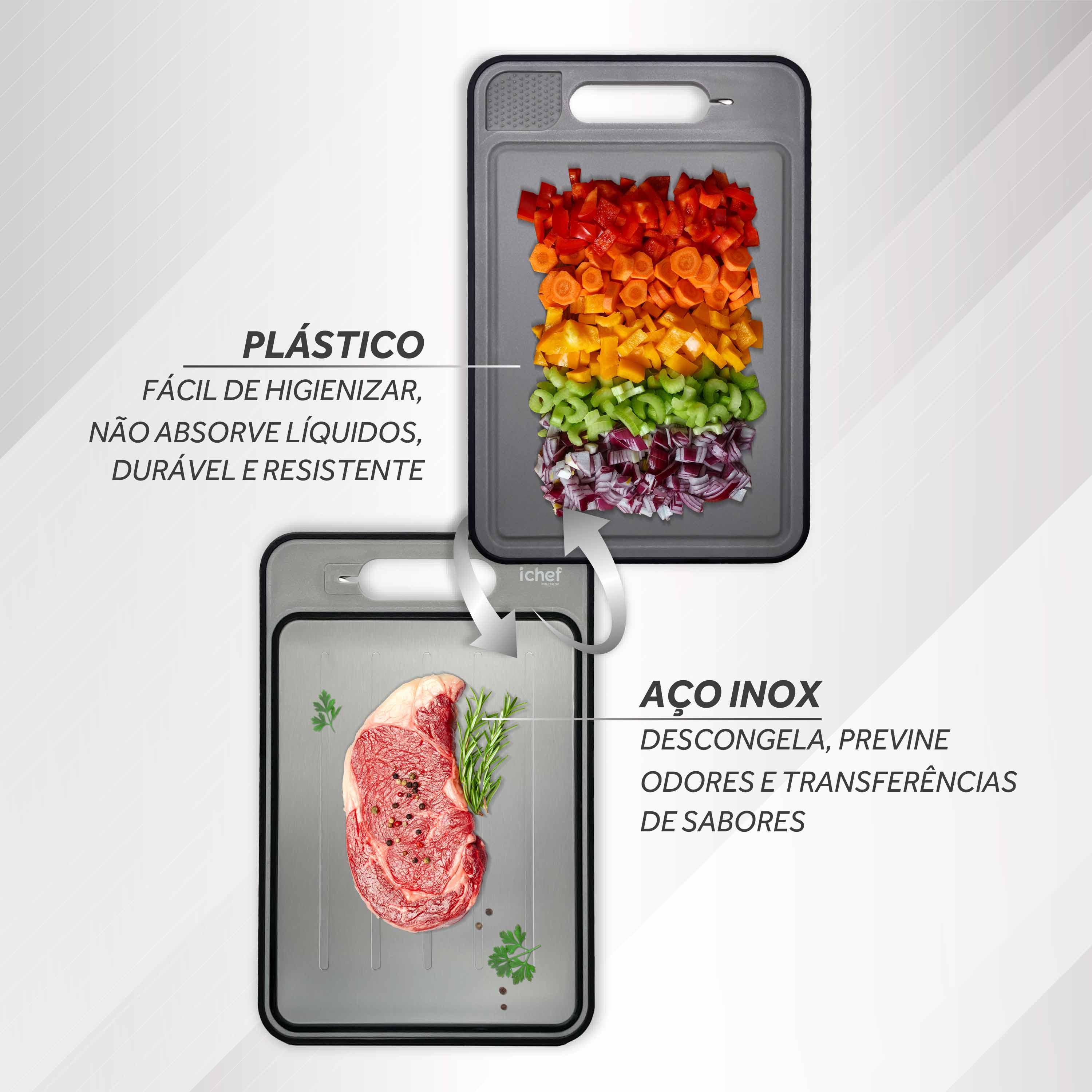 Tábua de Corte Dupla Face - Ichef Dual Cut - Imagem 7